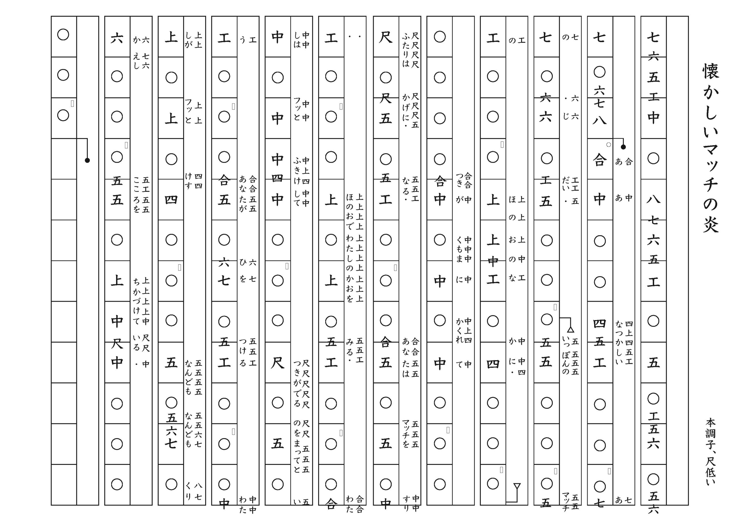 沖縄とは関係ない でも大好きな曲を三線で弾いてみたい そんなとき ヅラ生活のすゝめ すすめ ウィッグであることを忘れてしまうウィッグ