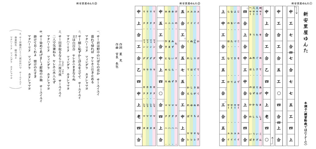 なぜ 初心者には 安里屋ゆんた なのか ヅラ生活のすゝめ すすめ ウィッグであることを忘れてしまうウィッグ