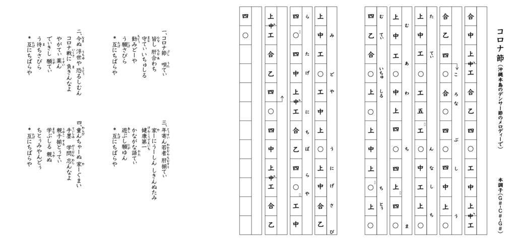 フロリダ沖縄県人会 シカゴ沖縄県人会による コロナ節 ヅラ生活のすゝめ すすめ ウィッグであることを忘れてしまうウィッグ