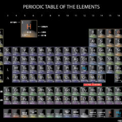 すいへいリーベ、ぼくの船。