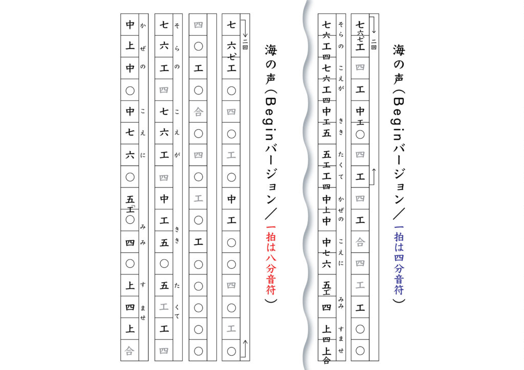 海の声」の、工工四（くんくんしー）について、続編。 | 島袋りりあ|沖縄三線とヅラ生活のすゝめ