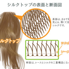 シルクトップとは、一体なんなのか。シルクトップについて、詳しく解説します！